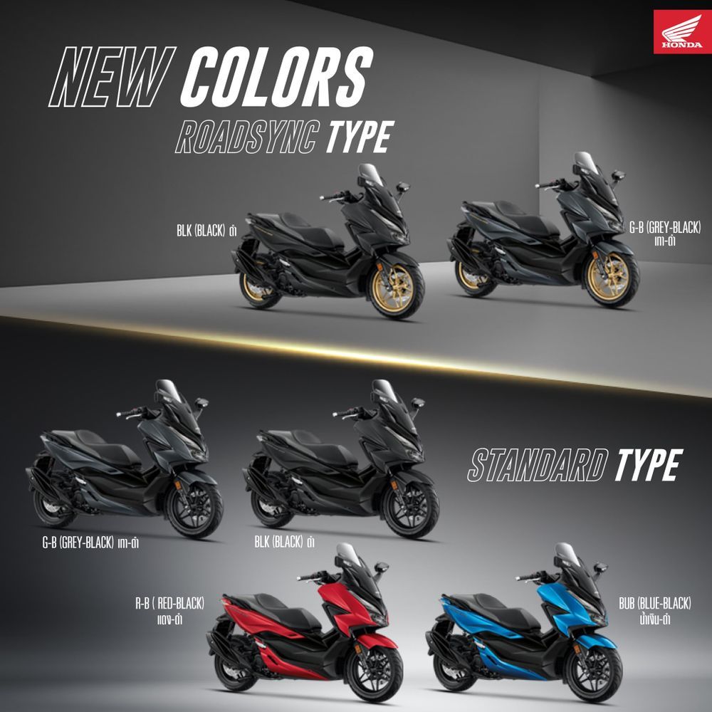 Honda Forza 350 2025 ปรับดีไซน์ใหม่ เครื่องใหม่ สเปคและราคา