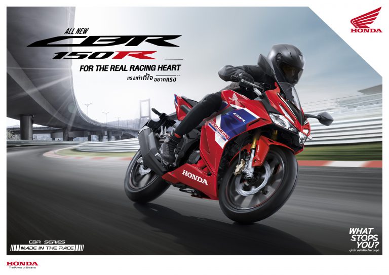 รีวิว Honda Cbr150r 2025 สเปคและราคา